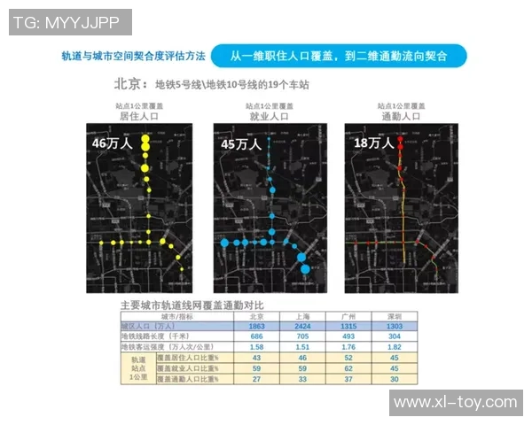 广州篮球队速度表现数据分析揭示比赛策略与运动员潜力的深度关系
