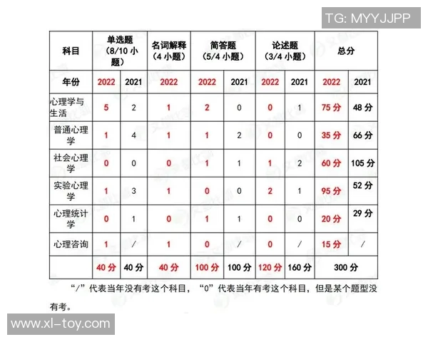 广州排球队在奥运会中的心理素质表现分析与点评 广州排球队在奥运会中的心理素质表现分析与点评